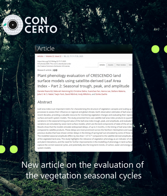 New study evaluates vegetation seasonal cycles in Earth system models using satellite data