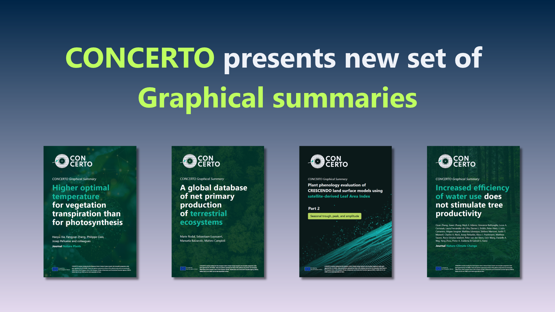 Making Science Easier to Explore with CONCERTO’s Graphical Summaries